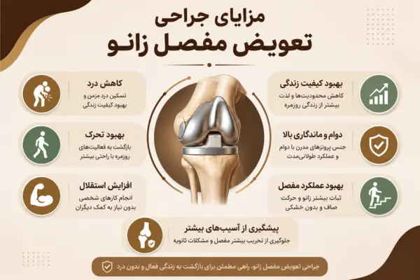 مزایای جراحی تعویض مفصل زانو