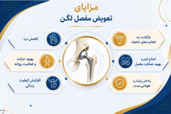 مزایای تعویض مفصل لگن