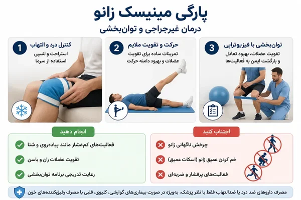 سرما درمانی و تمرینهای توانبخشی زانو